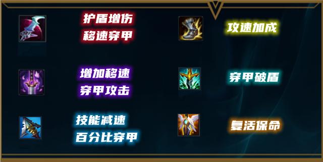 女枪辅助ap最强出装，女枪成为世界赛热门ADC