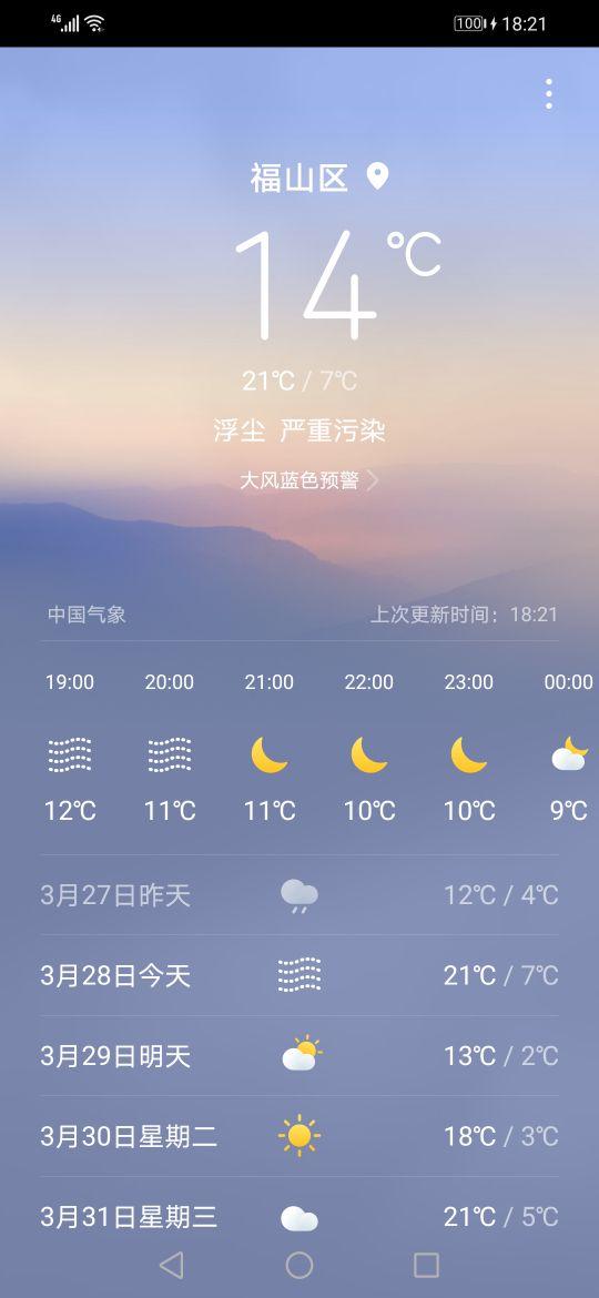 一些常见的天气符号，第一次看见这种天气符号