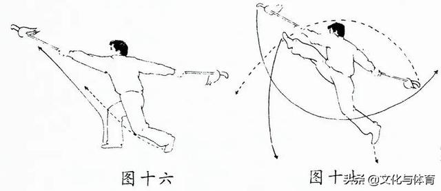 奇门兵器种类大全，奇门兵器