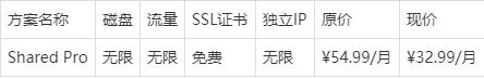 国内最好的虚拟主机，免费虚拟主机<可以搭无盘>