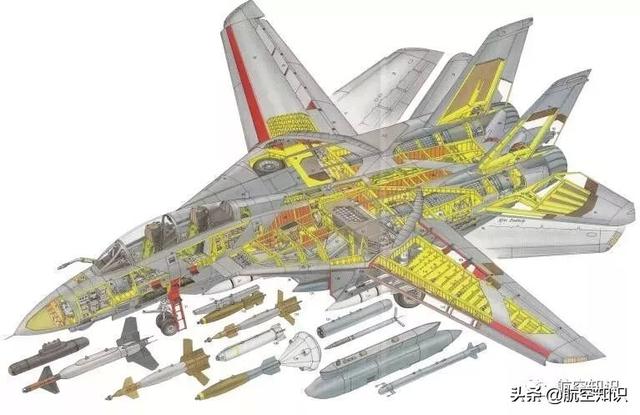 f-14a雄猫式重型舰载战斗机，图解F-14B雄猫重型战斗机