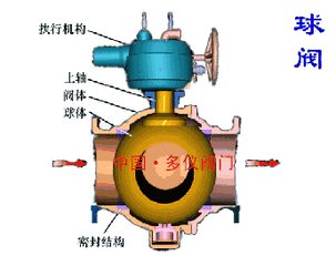 水电站发电原理，水电站发电原理全过程（科普丨水电厂到底是怎么发电的）