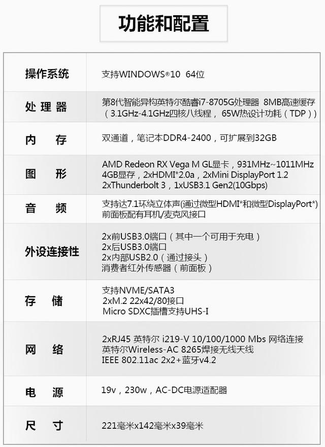 英特尔nuc笔记本有多少款，酷睿i7-12700H搭配锐炫A730M