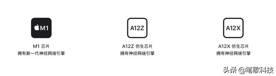 ipad pro三代参数，我觉得2018款的最良心