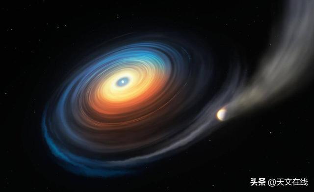 太阳系五大行星和恒星分布图，最多的行星拥有超过69颗卫星