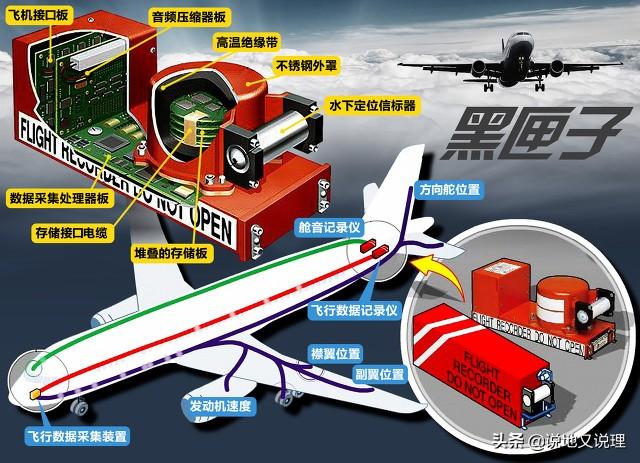 曾母暗沙最大面积多大，我国最南端领土