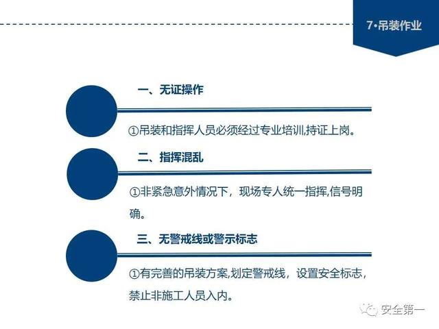 十大危险作业规范，大危险作业安全必备