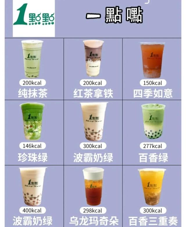 奶茶点单大全图解，最全低卡点单攻略建议收藏