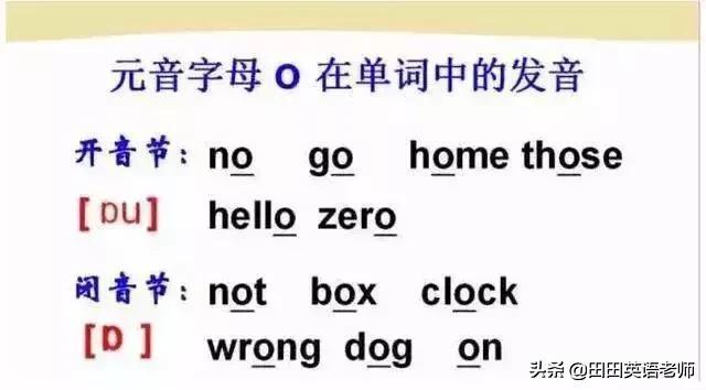 英语音标怎么学，初学英语者必看如何学习国际音标（资深老教师说：音标就该这样学）