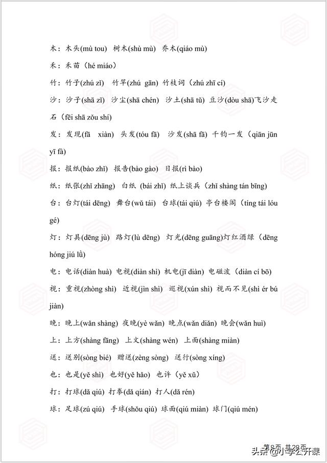 部编版一年级生字组词电脑版，全课生字注音、笔顺、组词