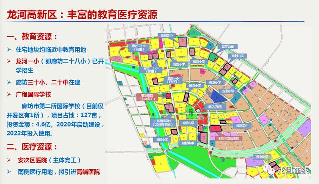 廊坊东部城区最新规划，廊坊西部、北部、东部这些区域规划修改