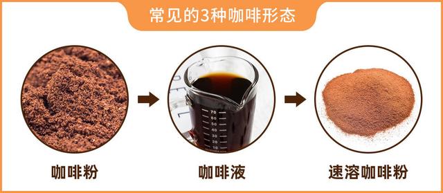 咖啡多少钱一杯，咖啡价目表考验你的理性（缅甸咖啡5毛钱一杯）