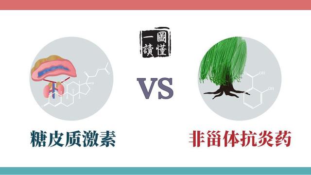 卤米松乳膏是激素药膏，孩子常用的8种药