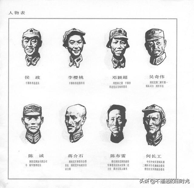 90年代连环画地球，地球的红飘带[上]-中国连环画出版社1994