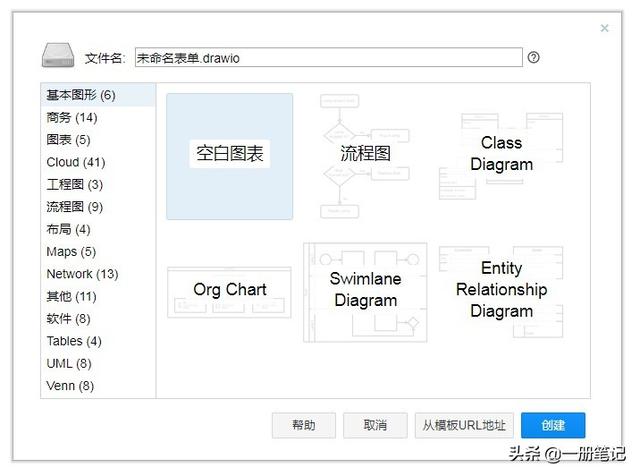 visio图例，visio绘制流程图图例（OSI：两种模型之间有何区别）