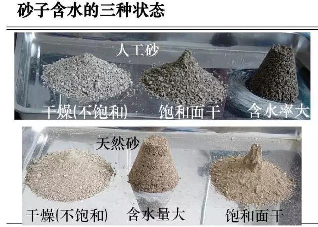 机制砂的石粉含量如何计算，机制砂和石粉的使用指南