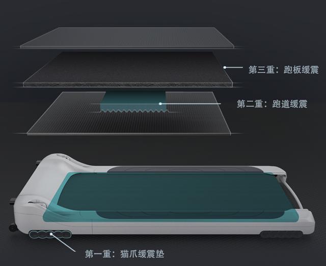 迪卡侬t900跑步机，一切都是刚刚好