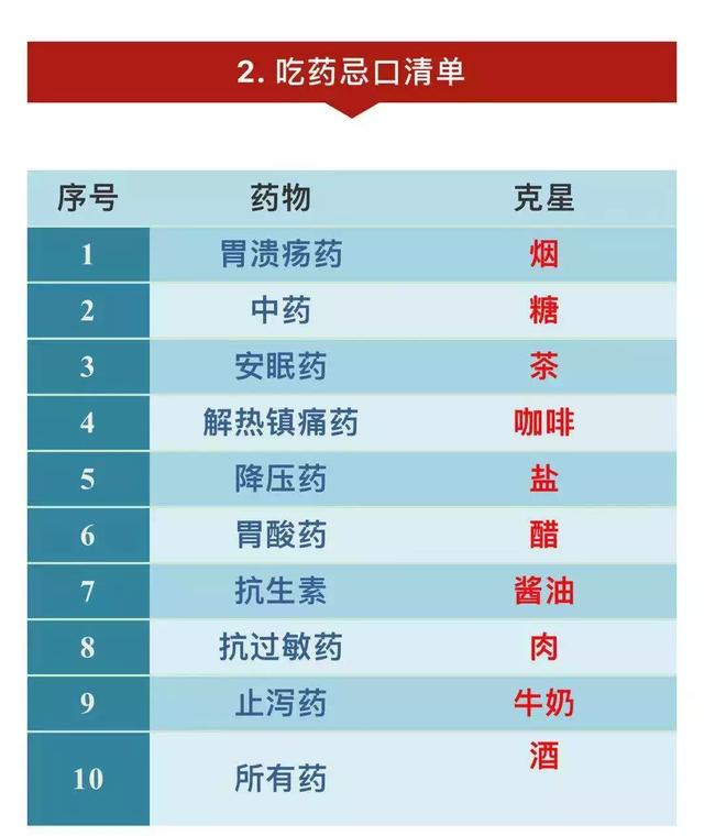 远离肥胖表格(远离肥胖的手抄报怎么画)