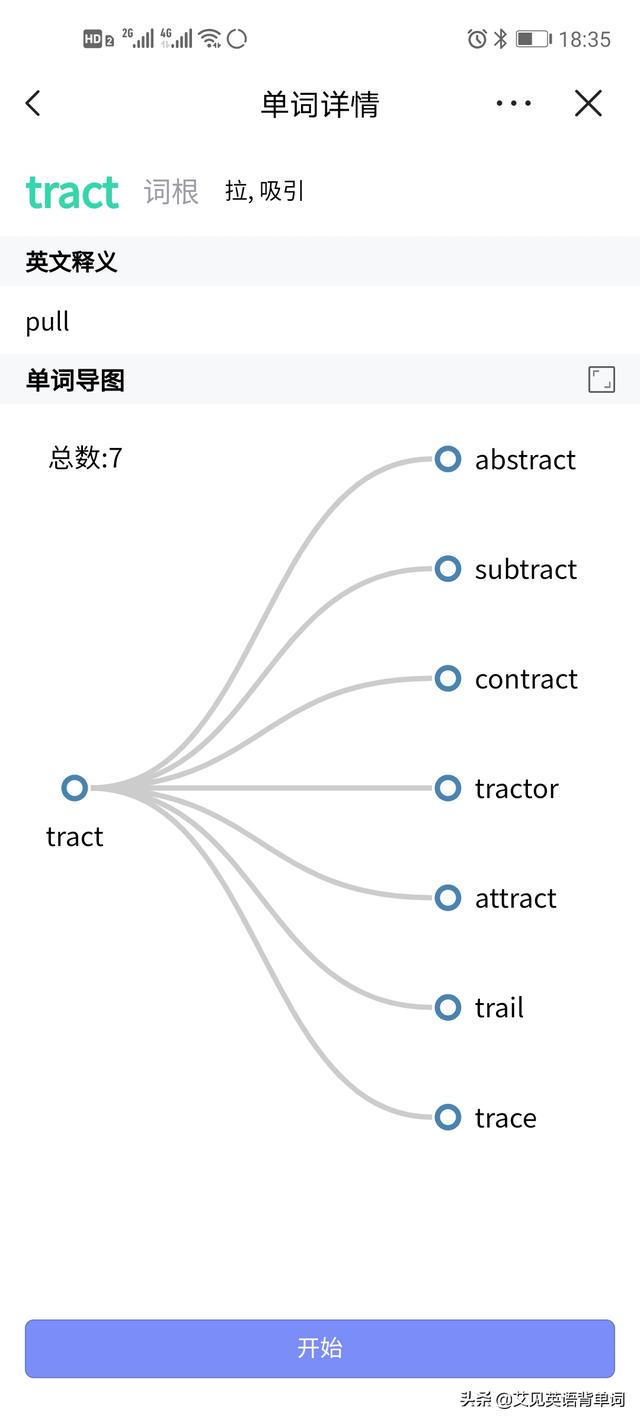 tract词根，进阶版词根词缀背单词（每天1分钟背单词）