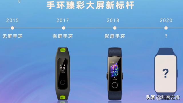 荣耀手环6简单操作，这3个使用小技巧可一定得知道