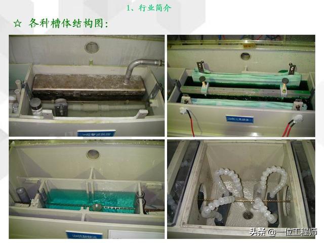 电镀基本工艺原理，36页内容介绍电镀