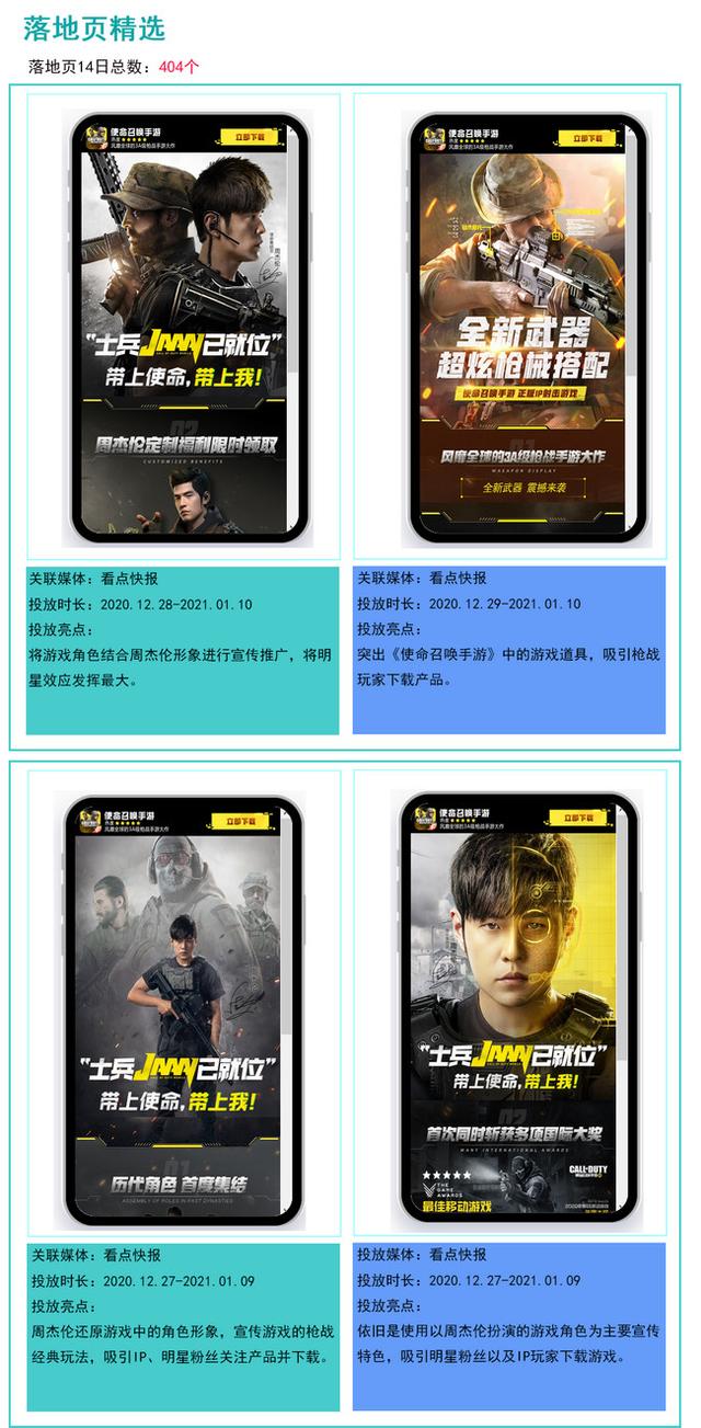 使命召唤手游周杰伦代言，使命召唤手游买量观察