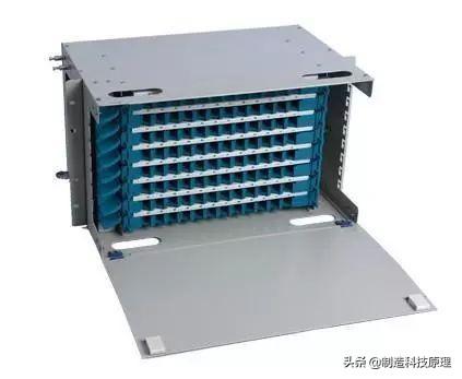 odf机柜光纤配线架作用及图解，图文介绍光纤跳线