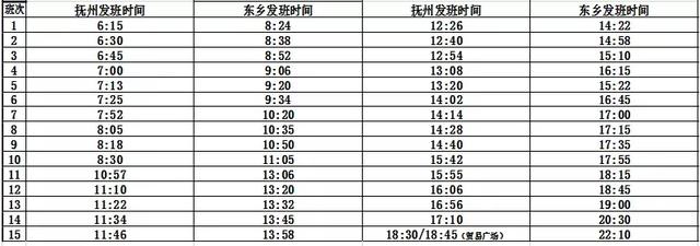 抚州客运中心站有什么车，抚州客运总站省际、市际班线途经站点汇总