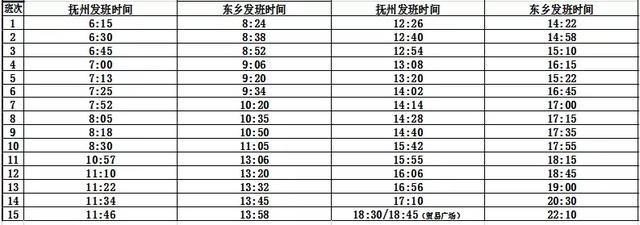 抚州客运中心站有什么车，抚州客运总站省际、市际班线途经站点汇总