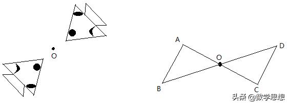 中心对称讲解，中心对称