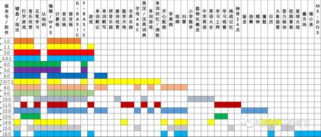 小霸王学习机产地，童年记忆小霸王“走下神坛”