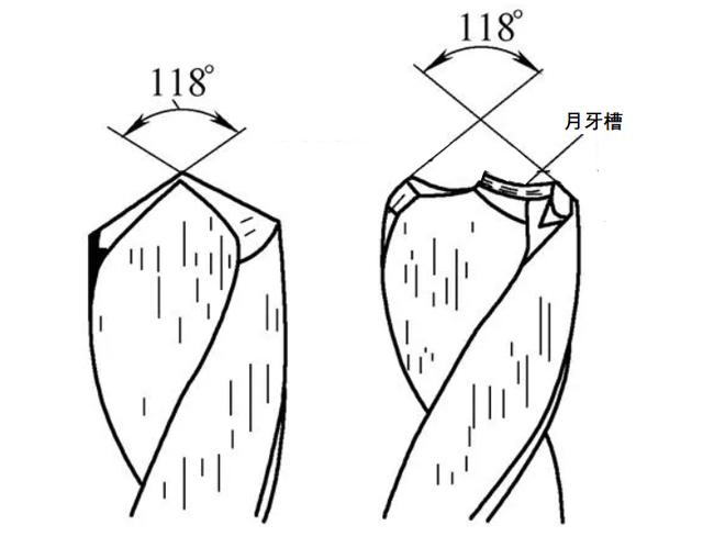 群钻的种类和特点，群钻的各种钻型