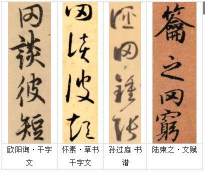 古文字研究书法中的，冈字的字源演变