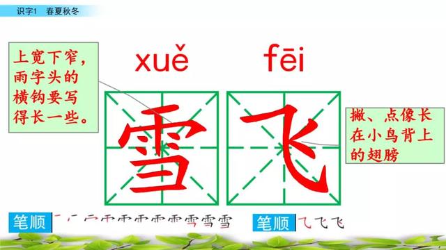 人教版一年级下语文识字表，一年级语文下册写字表<拼音