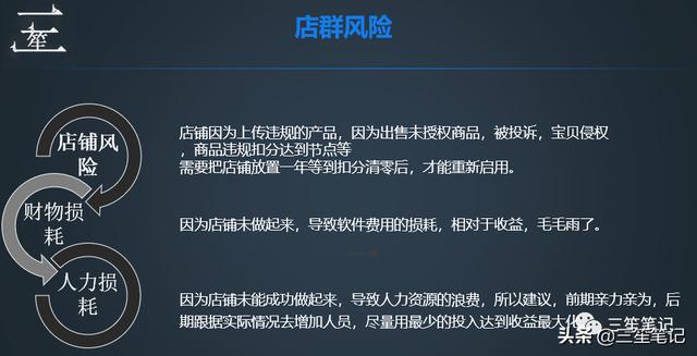 店群模式是怎么操作的呢，Shopee卖家如何做优质店群