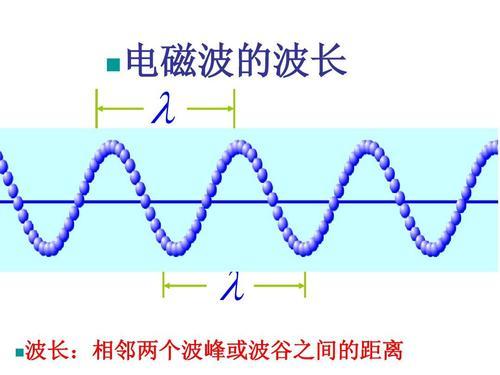 自然界的随机现象，一个随机但可预测的新量子现象