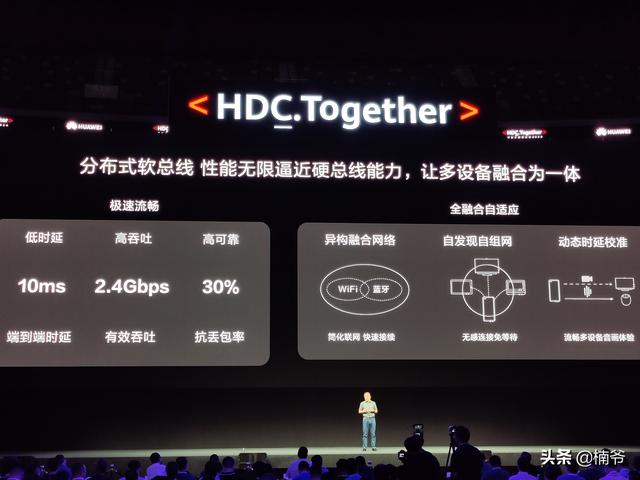 华为鸿蒙全球第五操作系统，2020年或成全球第五大操作系统