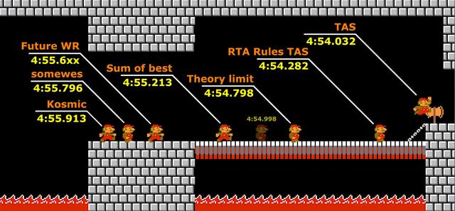 恐龙快打所有人物技能介绍，恐龙快打杂谈这是个