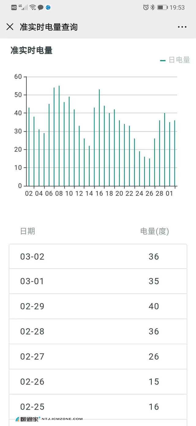 东芝空调怎么样，东芝空调优势有哪些（中央空调选东芝真香）