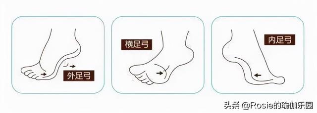 劉詩詩仕女造型驚艷全場，美腿加持似仙女，關注這一點解鎖小鳥腿 健身減肥達人 第12张