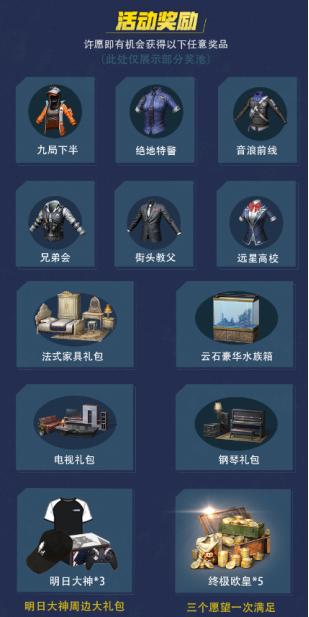 新版本许愿池在哪，基础知识攻略