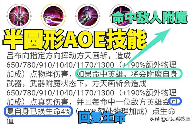 王者荣耀吕布的正确打法，助你打出属于自己的FMvp