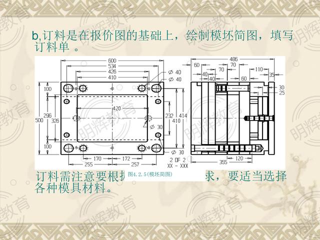 塑胶模具设计十大技巧，模腔和模芯的10点设计