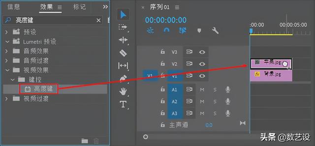 ps抠图九大原则，精通Photoshop抠图不算什么