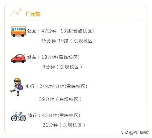 西南交通大学在哪，西南交通大学东部新区校区在哪里（西南交通大学到底创造了多少个世界第一、中国第一）