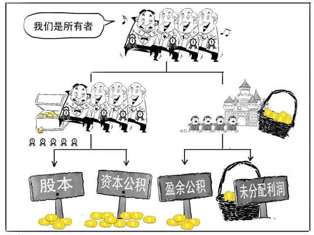 除权通俗易懂，炒股前你必须了解的3分钟股市知识大全