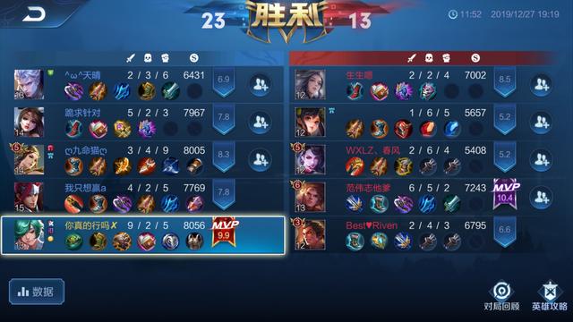 王者荣耀辅助所有技巧介绍，王者荣耀想要辅助胜率高怎么做