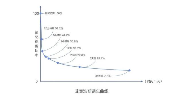 蒋四金 法考，各科目特点你知道几个
