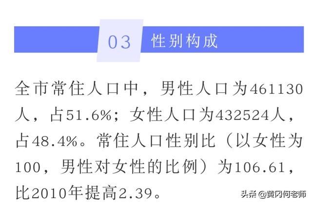 麻城市城市常住人口，麻城、红安常住人口持续减少