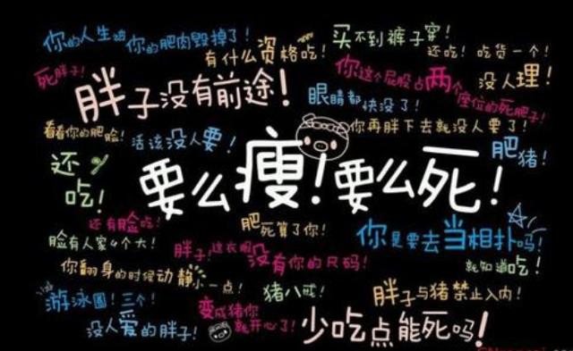 反感肥胖(害怕肥胖)